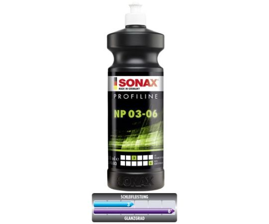 Нано-полироль без силикона SONAX Profiline NanoPro 03-06 (Германия) 1л